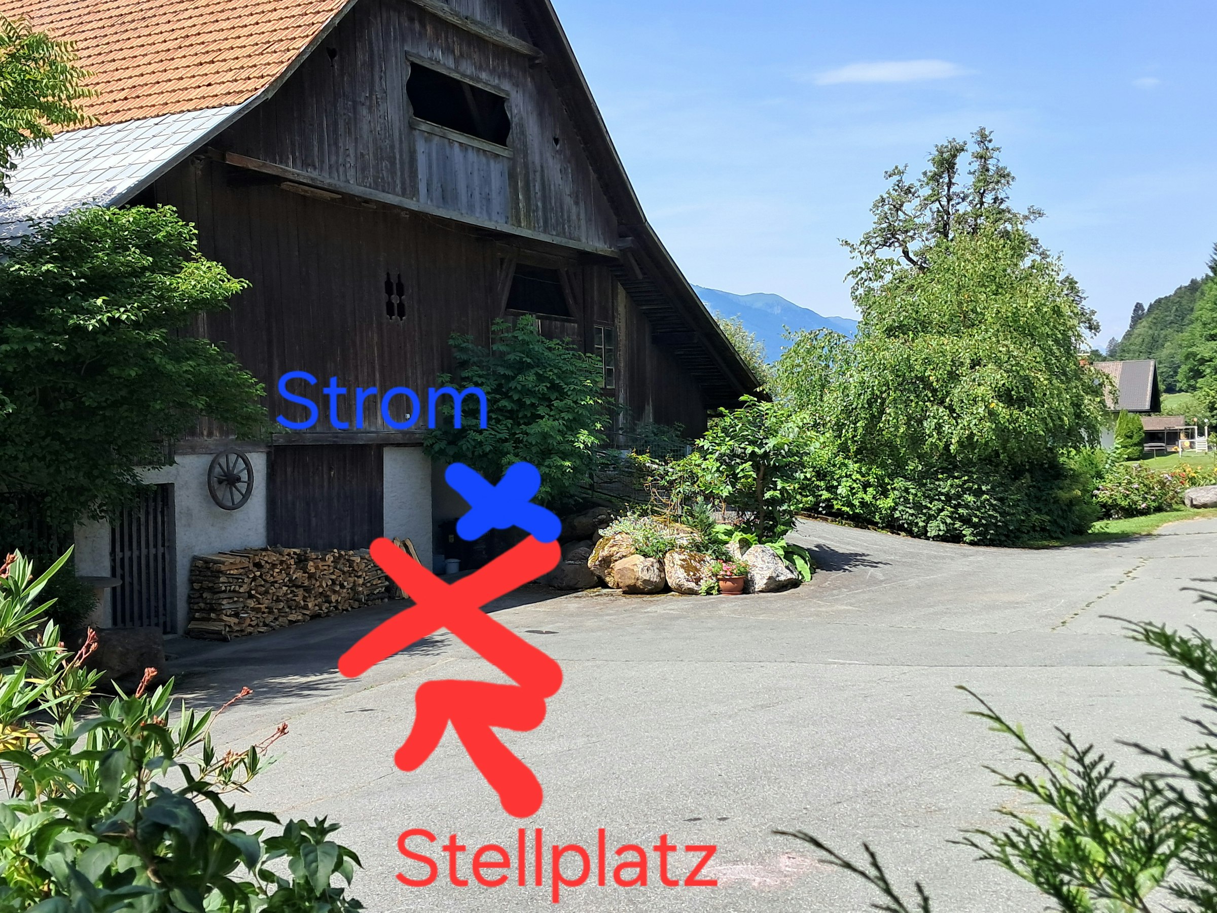 Stellplatz am Land